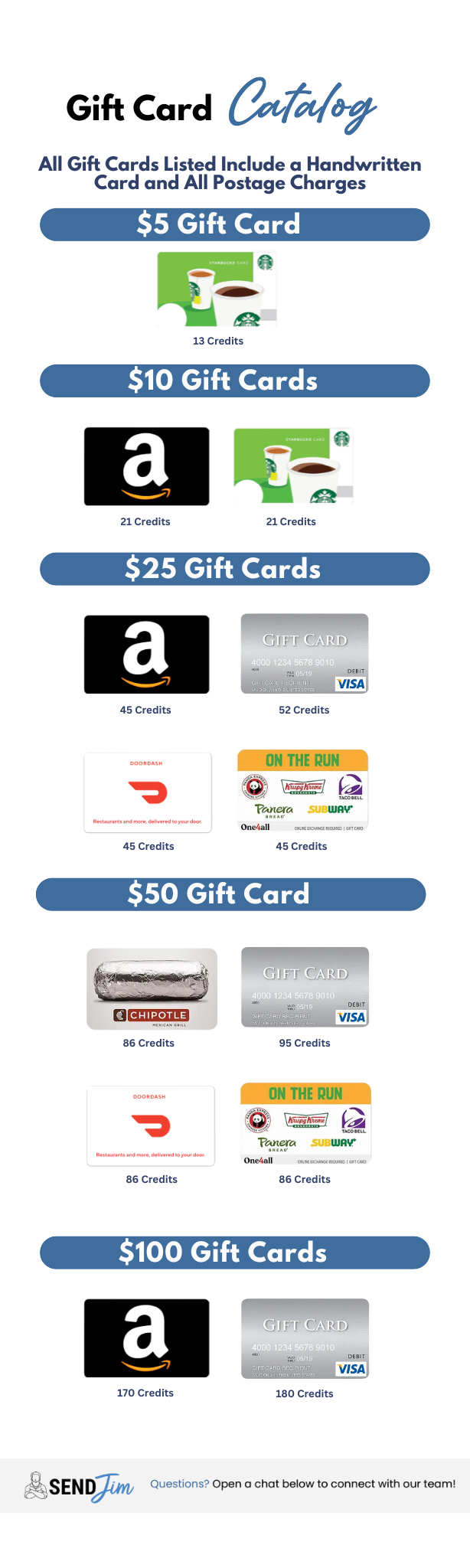 More Gift Cards Available with A Handwritten Card (1)